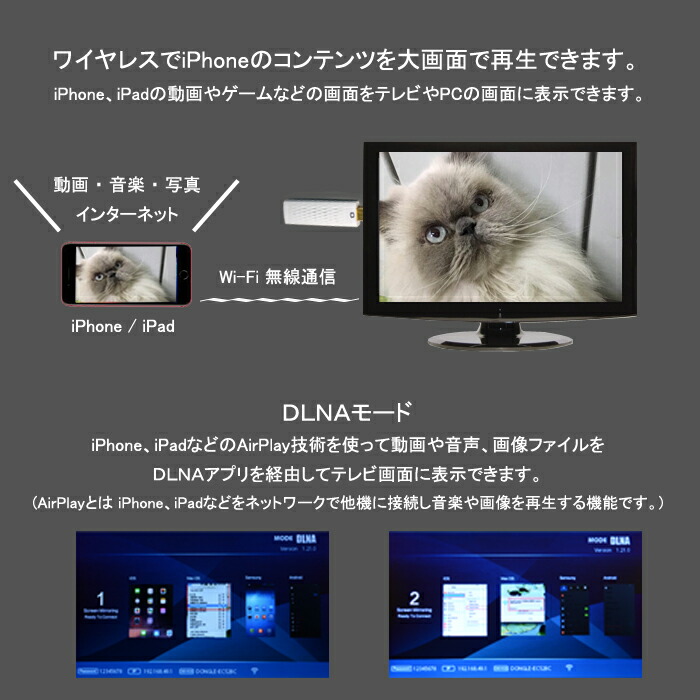 楽天市場 送料無料 アンドロイド スマートフォン スマホ ミラーリング ミラキャスト Iphone5 6 7 8 X 無線でテレビ に映すairplay Dlna 対応無線hdmiアダプター Iphone7 8 Ios12対応 ｍａｒｕｋｏ商店 楽天市場店