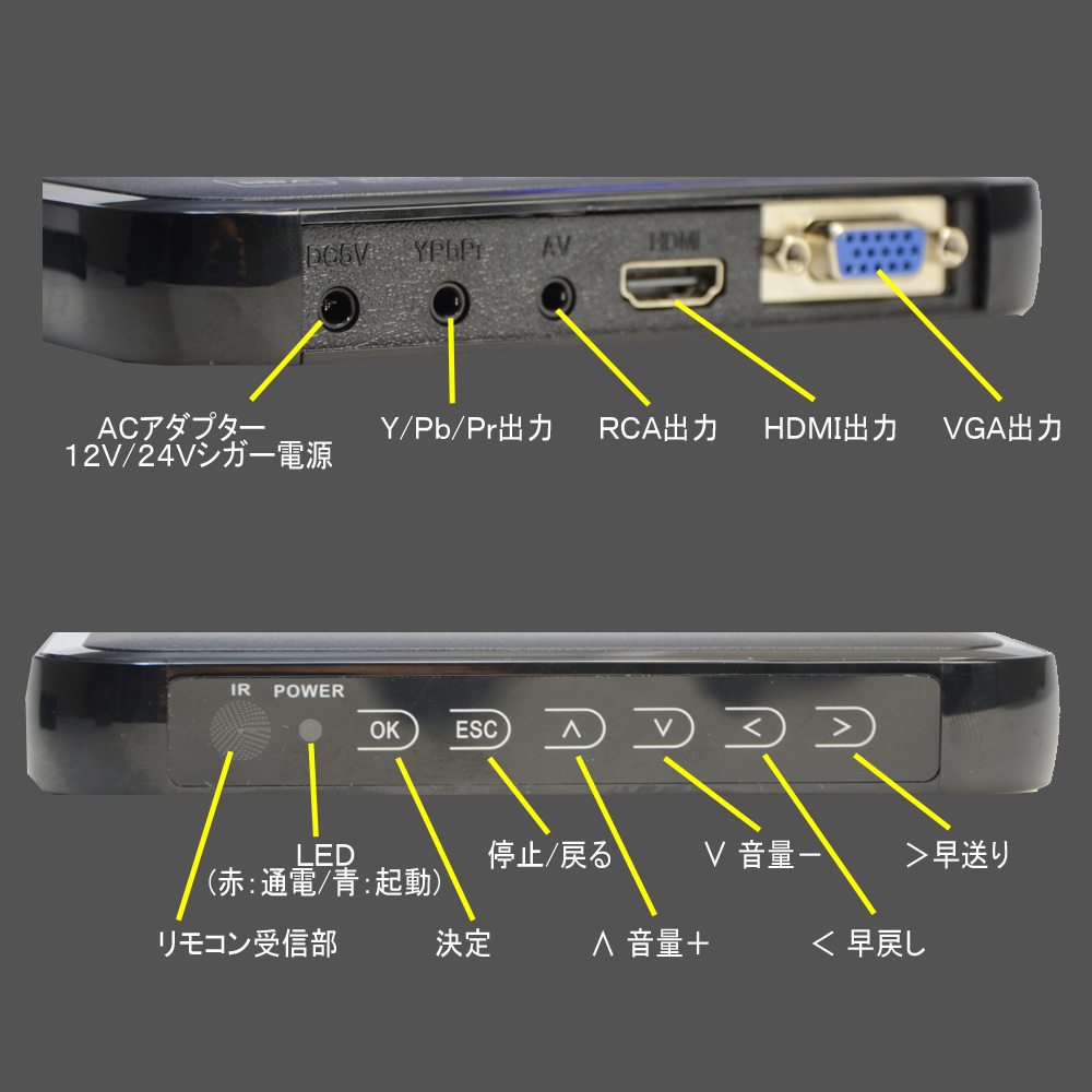 楽天市場 マルチメディアプレイヤー フルｈｄ １０８０ｐ画質に対応 オート電源 レジューム機能あり テレビやモニターで再生 ｈｄｍｉ ポータブルメディアプレーヤー 車載 送料無料 ｍａｒｕｋｏ商店 楽天市場店