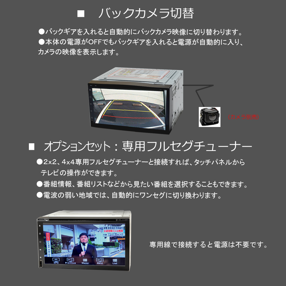 偉大な フルセグテレビチューナーとバックカメラのお得なフルセット フルセット 送料無料 車載 ２din 7インチアンドロイドカーナビ Dvdプレーヤー 地デジ４ｘ４フルセグチューナー １７０度バックカメラ Android Bluetooth Wifi無線接続スマホ Iphone 地上