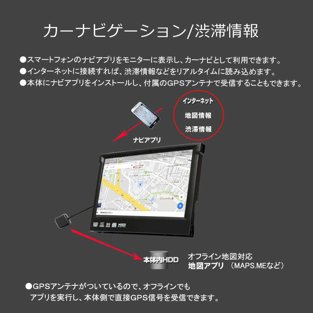 送料無料 フルセット 車載 インダッシュ７インチ カーナビ Bluetooth Iphone 1din 車用品 Android 1din アンドロイド Wifi無線接続スマホ 1din 地上デジタル 77 ｍａｒｕｋｏ商店 店フルセグテレビチューナーとバックカメラのお得なフルセット Dvdプレーヤー 地