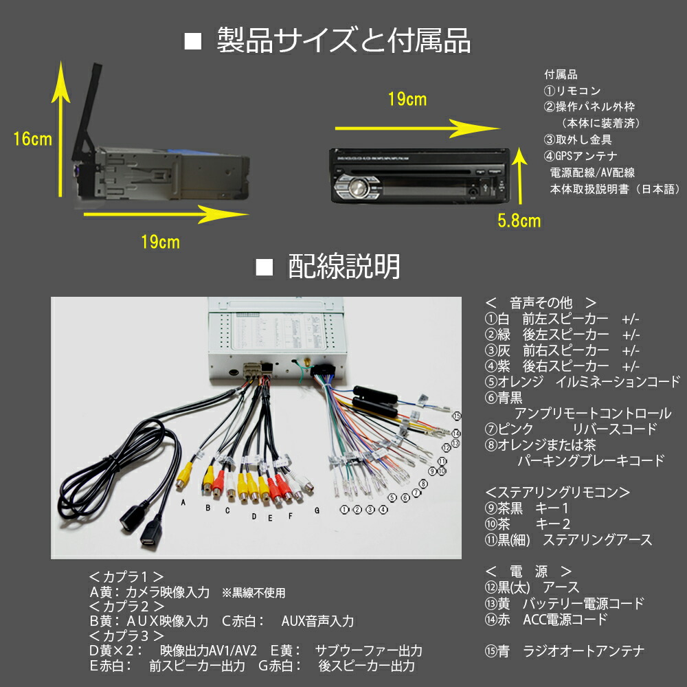 貨物輸送無料 車載1din ヒューマノイドカーナビ 御宿走る インチ Dvd弾手 2x2フルセグチューナーセット 1din Android ラディオ Sd Bluetooth スマホ Iphone Wifi インダッシュ 監視 地上デジタル 1din D362 Pure2improve Com