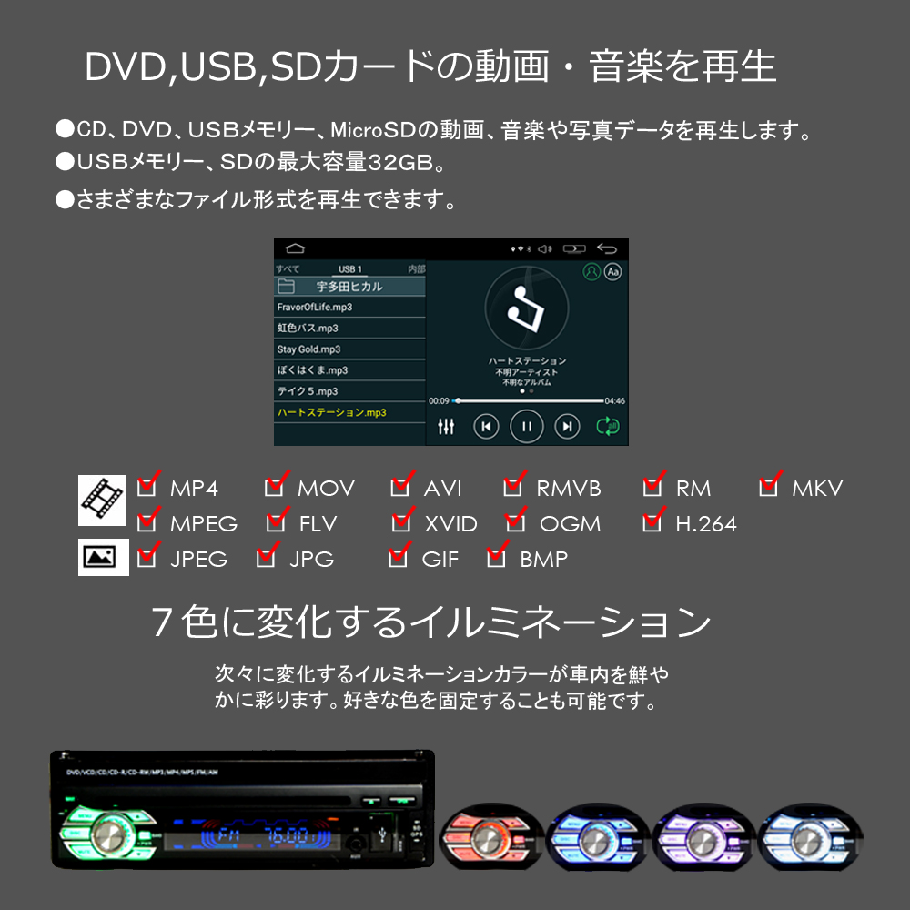 イメージカタログ おしゃれな Mp4 カーナビ 再生 Dvd