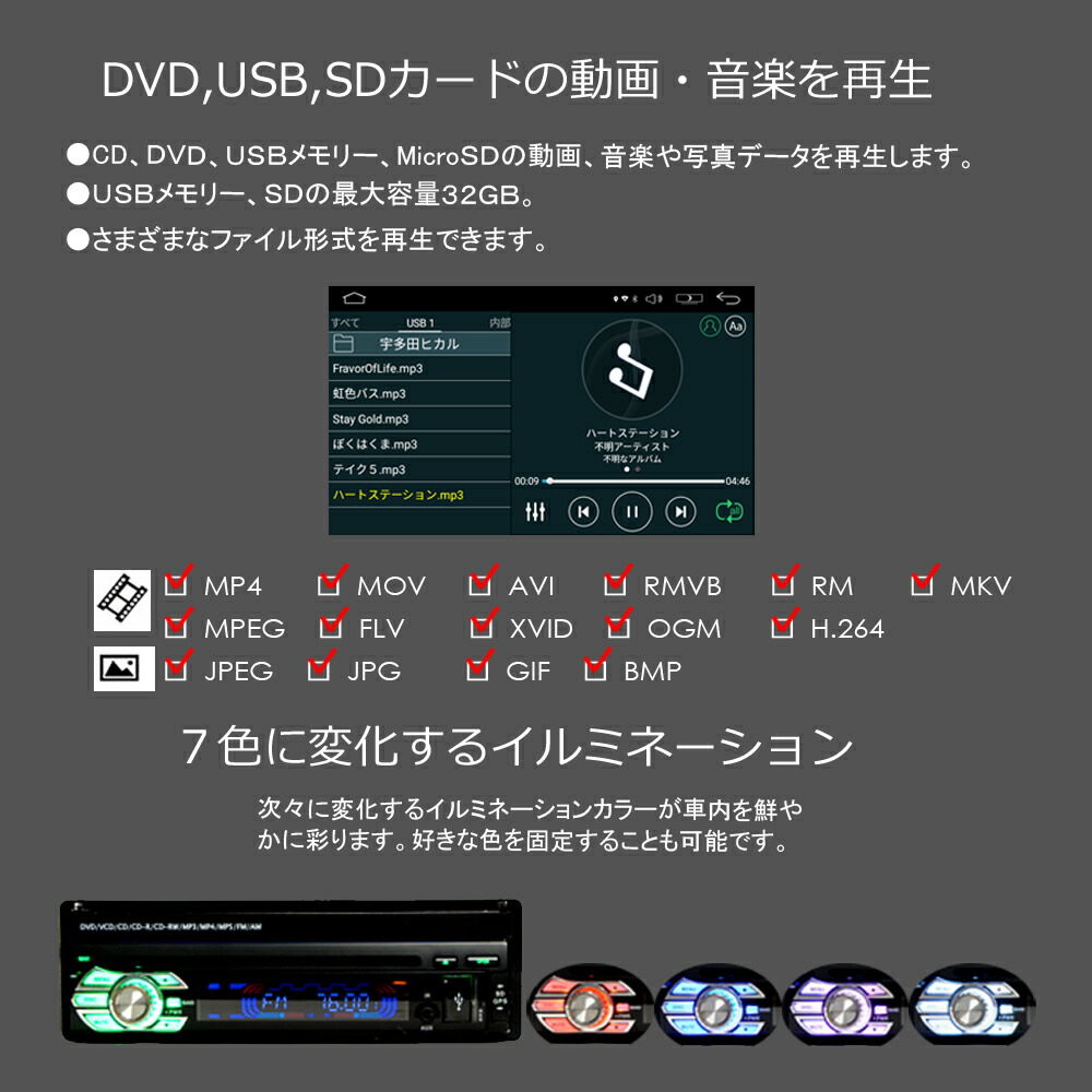 地上デジタル 1din 車用品 Android インダッシュ７インチ ４x４フルセグチューナーセット ラジオ アンドロイドカーナビ 送料無料 車載1din スマホ 1din Dvdプレーヤー Sd Bluetooth Iphone Wifi インダッシュ モニター 地上デジタル 1din D362 ｍａｒｕｋｏ商店 店