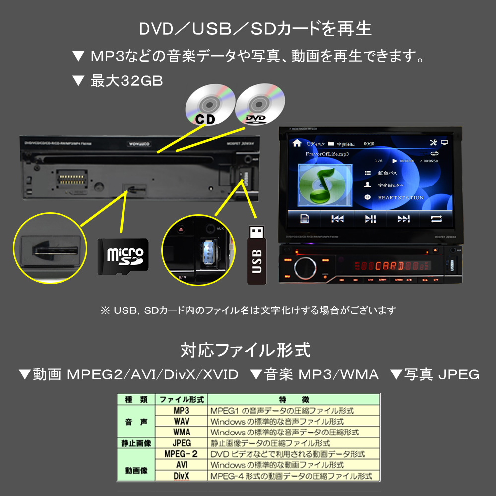 前面ｌｅｄイルミ調整可能 ７インチタッチパネル Bluetooth 車用品 ラジオ ｄｖｄプレイヤー ブルートゥース 送料無料 Sd Usb Usb ラジオ 車用 ２ ２フルセグチューナーセット ｄｖｄ ｃｄ ｓｄカード ｕｓｂメモリ 再生 １ｄｉｎ ２ ２フルセグチューナーセット