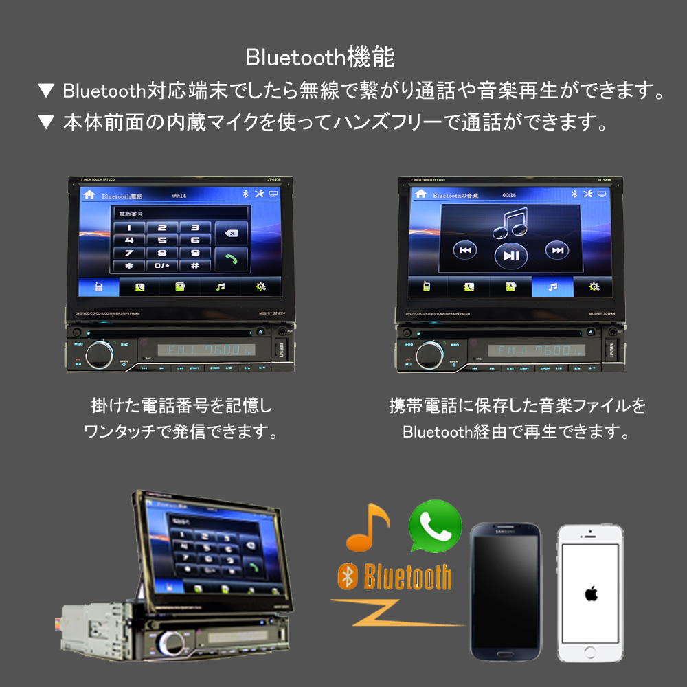 前面ｌｅｄイルミ調整可能 ７インチタッチパネル Bluetooth 車用品 ラジオ ｄｖｄプレイヤー ブルートゥース 送料無料 Sd Usb Usb ラジオ 車用 ２ ２フルセグチューナーセット ｄｖｄ ｃｄ ｓｄカード ｕｓｂメモリ 再生 １ｄｉｎ ２ ２フルセグチューナーセット