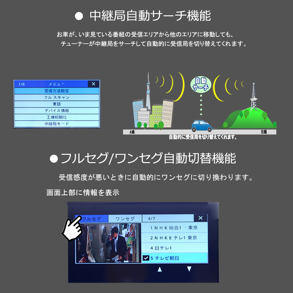 楽天市場 送料無料 フルセグチューナー内蔵９インチオンダッシュモニター ２ ２ 液晶モニター トップボタン １２ｖ ２４ｖ スマホと接続可能 トラック対応 ｍａｒｕｋｏ商店 楽天市場店