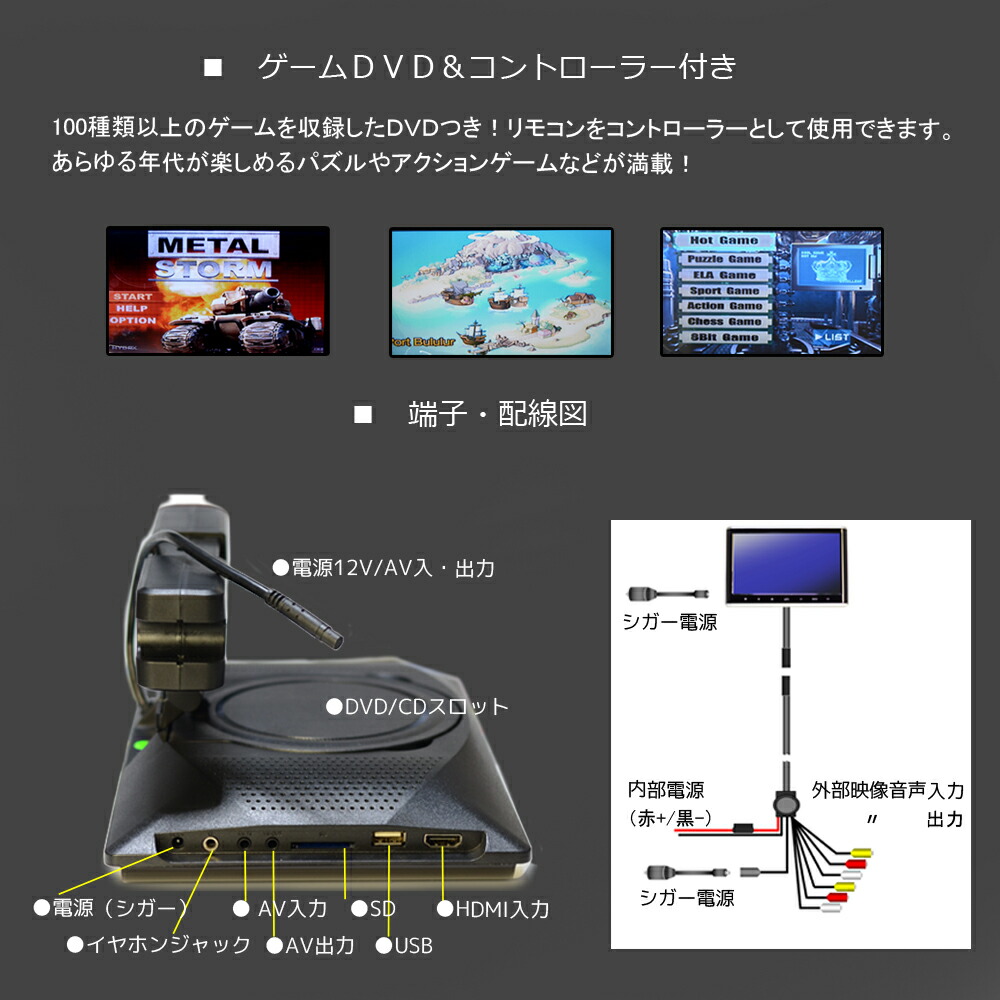 送料無料 インチ 弾手内蔵 頭休止管する 自動小銃車駕使い方 ワン触れる オン駛走 後方モニター ブラケット跡供 10 1インチヘッドレストモニター ワンタッチリアタイプライター 内蔵 Usb Sd コンテスト付き 家人用も実行可能 車用 ヘッドレスト モニター Daemlu Cl