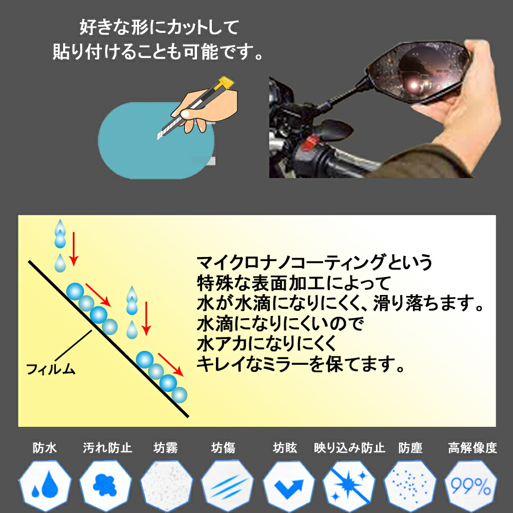 楽天市場 送料無料 サイドミラー撥水保護フィルム バックミラー ドアミラー 車 バイク 防水 ｍａｒｕｋｏ商店 楽天市場店