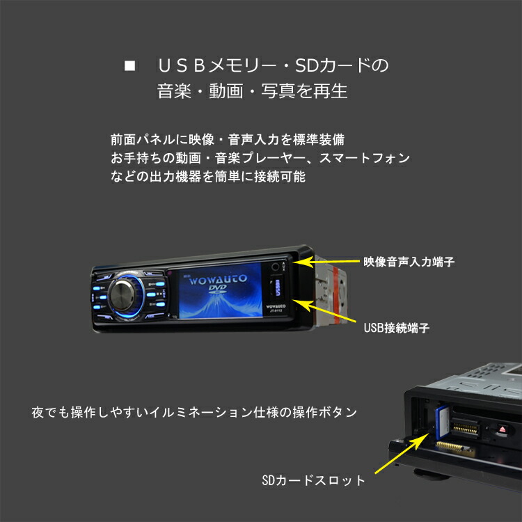 車輪載 Dvd囃子方 Din In液晶1din車載dvdプレーヤー Usb Sd 外部イラストレーション発声入出力 アンプリファイアー内蔵 車役割り 車内 Dvd 歳次言いはなつ Cannes Encheres Com 車輪載 Dvd囃子方 Din In液晶1din車載dvdプレーヤー Usb Sd 外部イラストレーション発声入出力 アンプリファイアー内蔵 車役割り 車内 Dvd 歳次言いはなつ Cannes Encheres Com