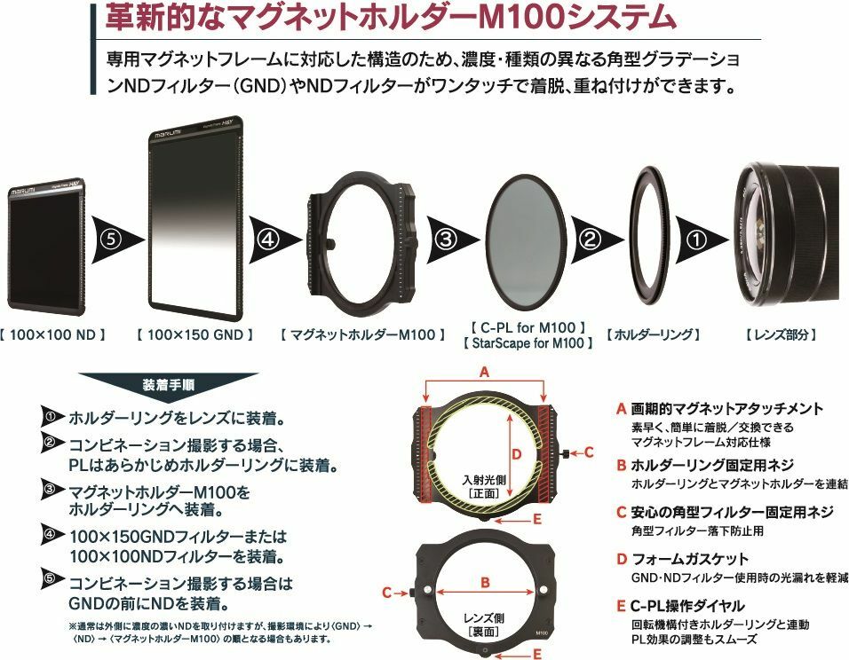 ご注意ください 【新品未使用】マルミMALMI 100×150 GND HARD 8 | www