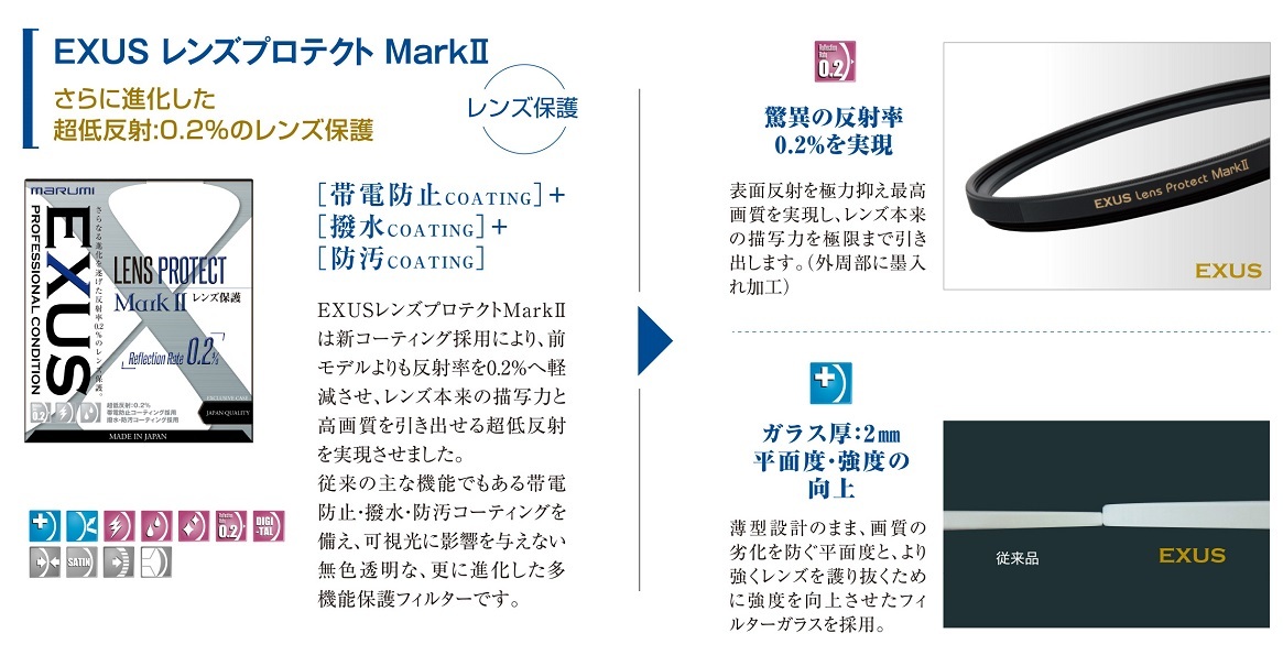 EXUS レンズプロテクト 40.5mm marumi 低反射 保護フィルターマルミ 帯電防止 撥水 防汚 【限定特価】 40.5mm