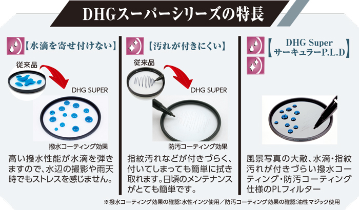 人気格安 マルミ光機 DHGスーパーサーキュラーP.L.D（67mm） ベスト