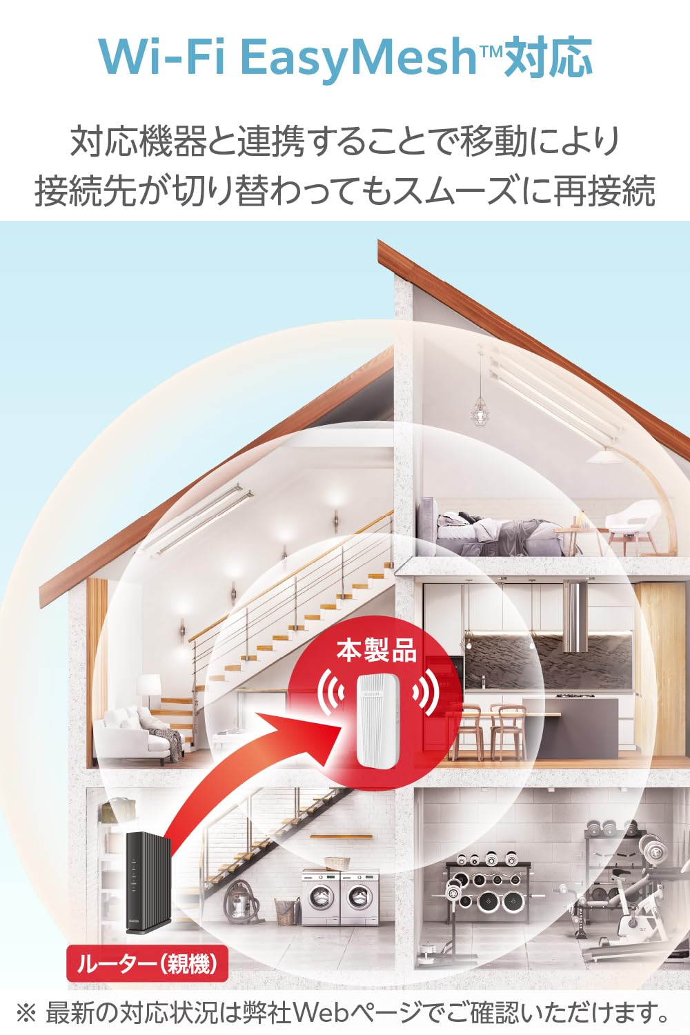エレコム WiFi 無線LAN 中継器 Wi-Fi6 11ax 2402＋574Mbps コンセント直挿し EasyMesh対応 離れ家モード搭載 ホワイト WTC-W602-W｜マルミヤCP