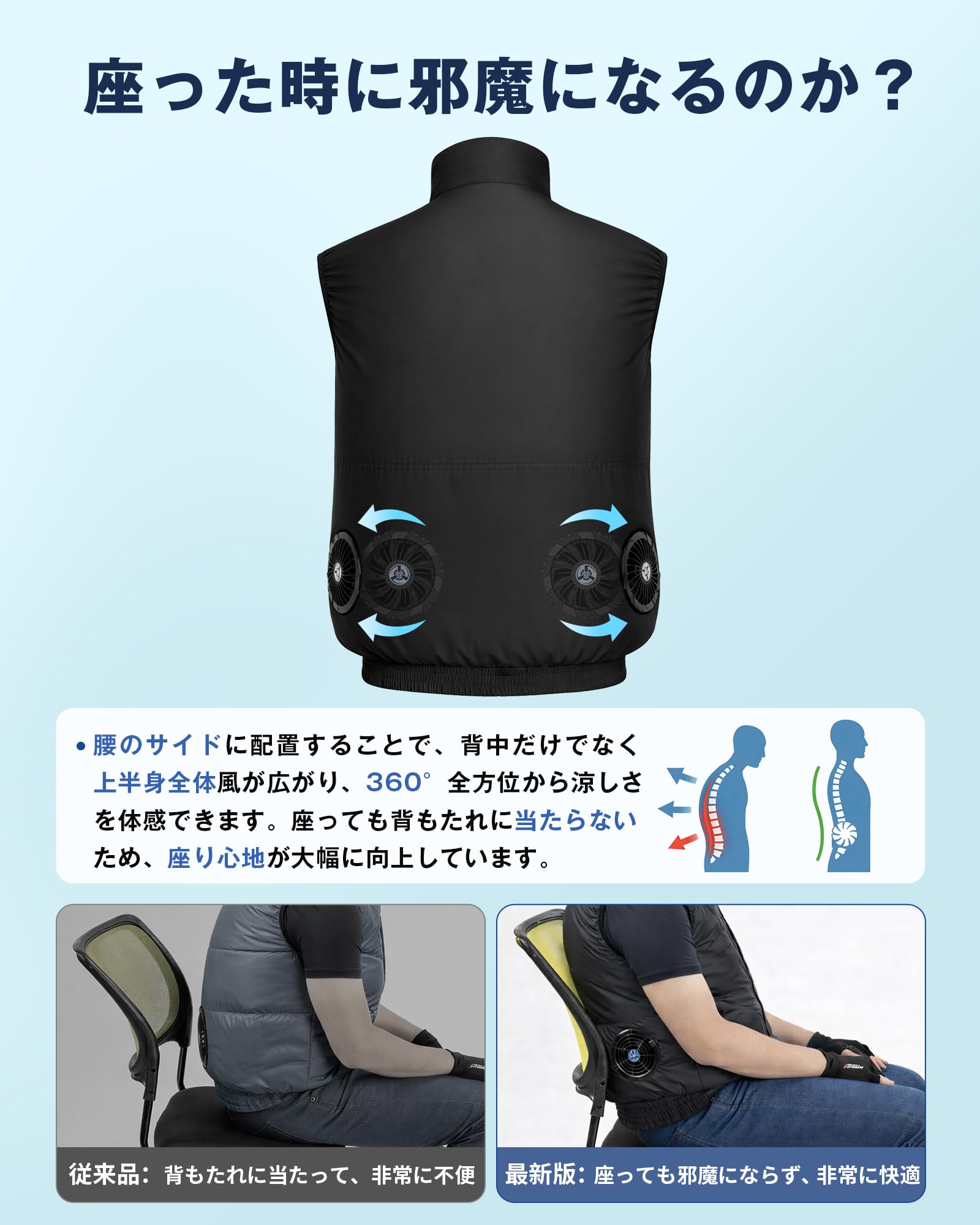 [Sumeriy] 空調作業服 【2026暴風ファン DC19V超高出力】 日本製暴風モーター ファン付きベスト 4段階風量調節 強化9枚羽根 大容量バッテリー付き UVカット 薄型 男女兼用 熱中症対策 グッズ 工事｜マルミヤCP
