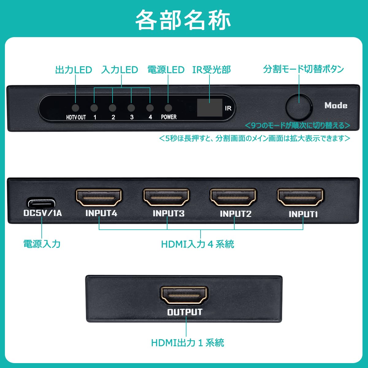 BLUPOW 4K30Hz HDMI画面分割器 4入力1出力 マルチビューワー シームレス切り替え 多機能 切替分配器 4分割表示(PBP) HDMIスイッチャー リモコン付き VA241|マルミヤCP