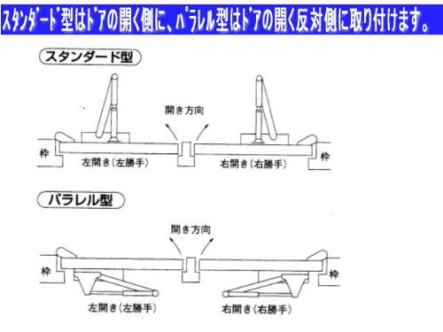 ミワロック　ドアクローザー　ドアチェック　KM313P-HS1　パラレルタイプ　シルバー色　ストップなし｜マルミヤCP