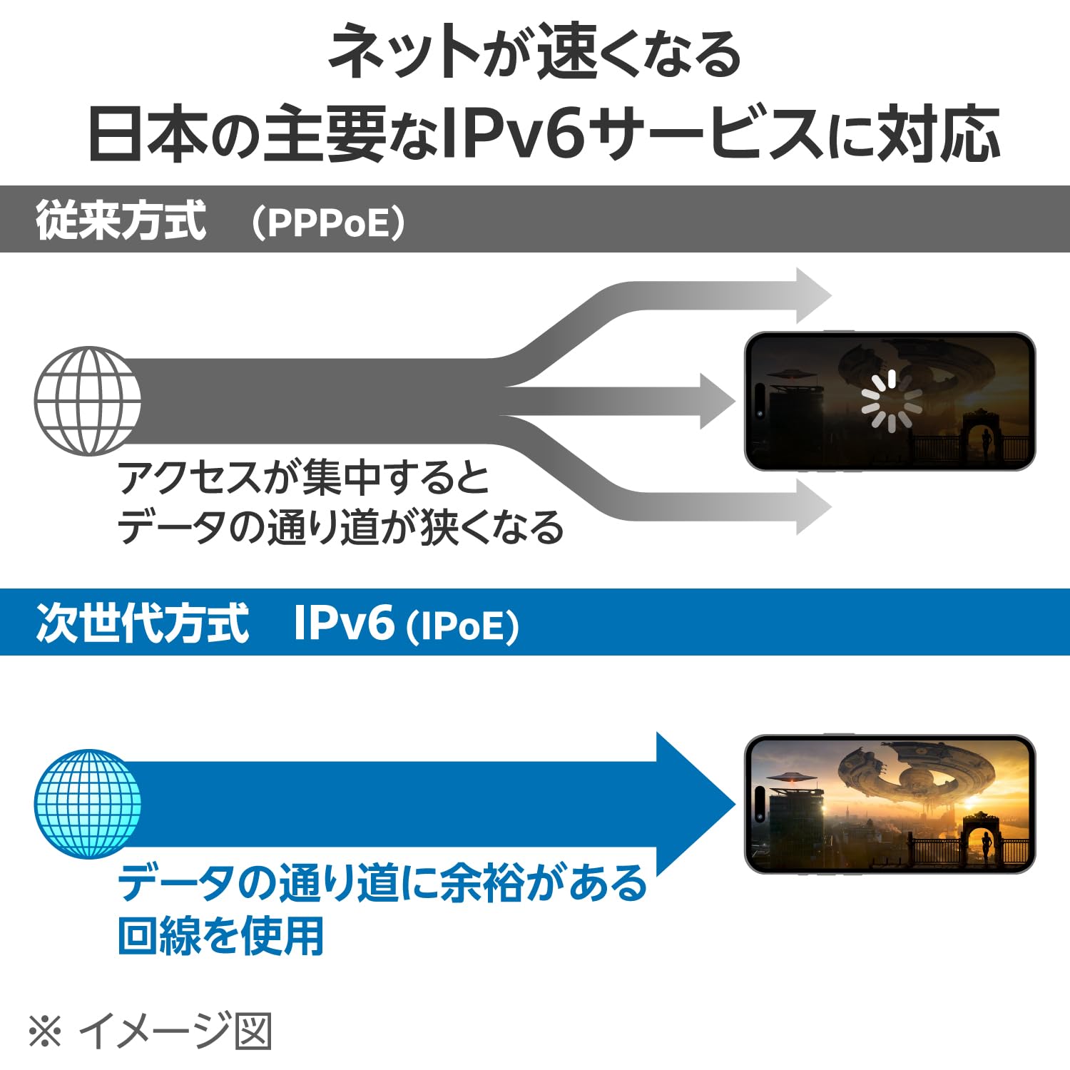 エレコム WiFi 無線LANルーター + 中継器 Wi-Fi6 1201 + 574 Mbps EasyMeshスターターキット WMC-2LX2-B|マルミヤCP