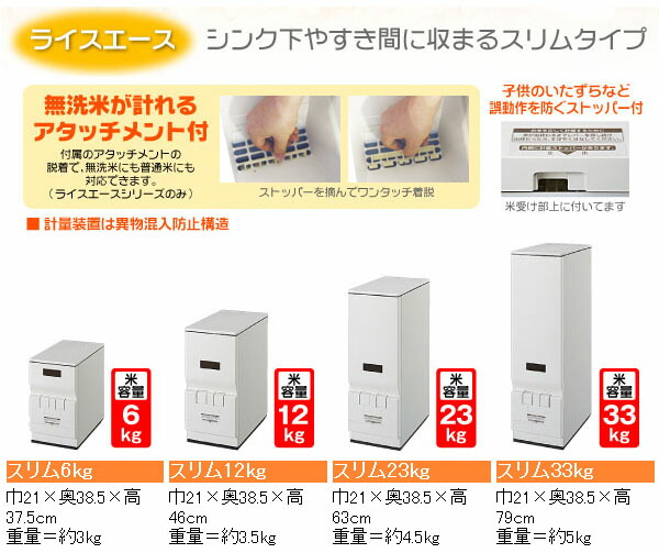 ランキング第1位 エムケー 計量米びつ ライスエース 23kg RC-23W