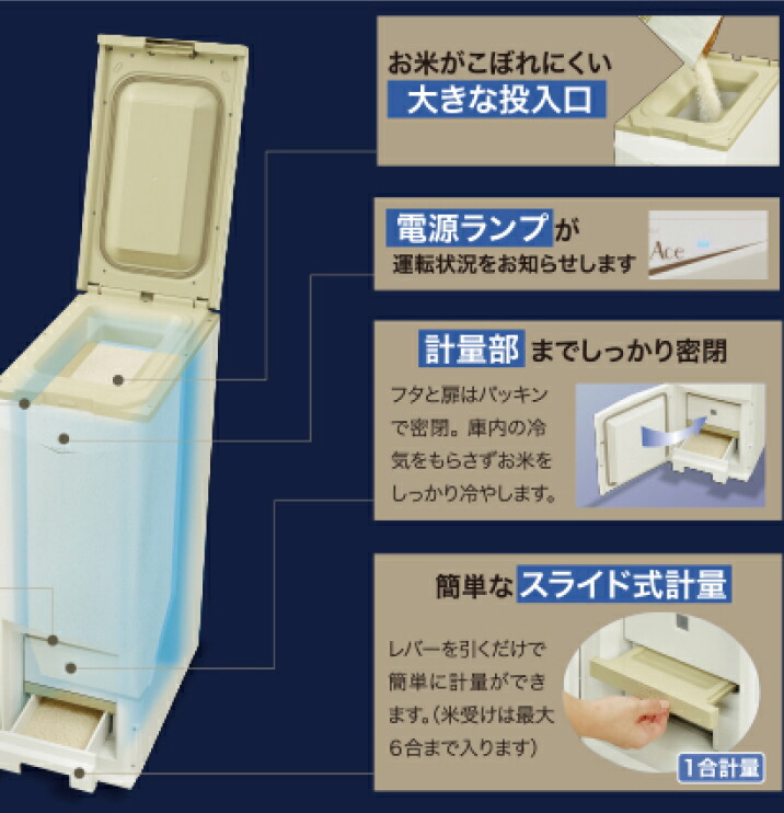 【新しくなりました】【送料無料】CoolAceお米を冷やしておいしさ長持ち!らくらく計量できる保冷米びつエムケー米容量21Kgタイプ【RCP】【HK-321W】