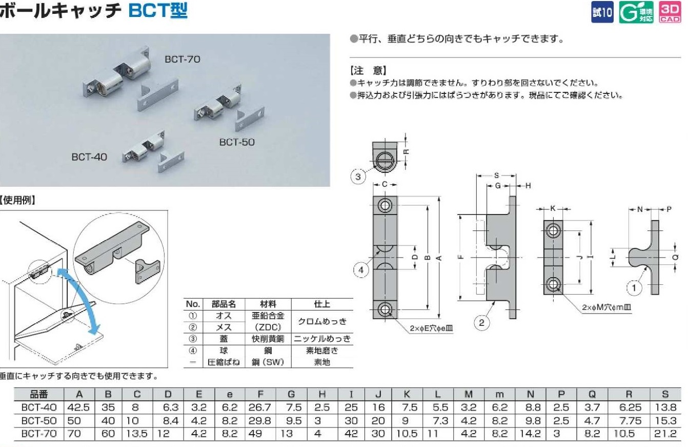 楽天市場 ｌａｍｐ ボールキャッチ亜鉛合金製５０ １４０ ０５０ １０７ t50 販売単位 1s 入り数 Jan ｌａｍｐ マグネットキャッチ スガツネ工業 株 05p03dec16 マルニシオンライン 楽天市場店