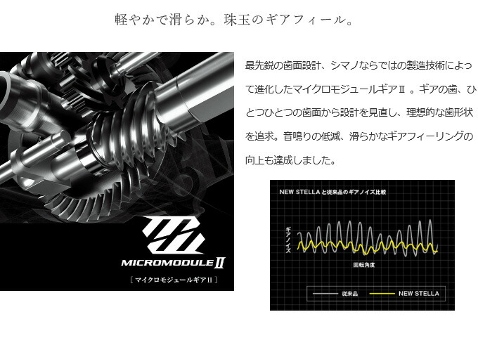 5 鮎 19年追加モデル 送料無料 C5000hg シマノ 18 ステラ 送料無料 ステラ C5000hg シマノ 19年追加モデル 釣り竿 オートキングギャフ スピニングリール フィッシング がまかつ セット Shimano New つり具のマルニシ店 永遠に変わらない滑らかな巻きごこち