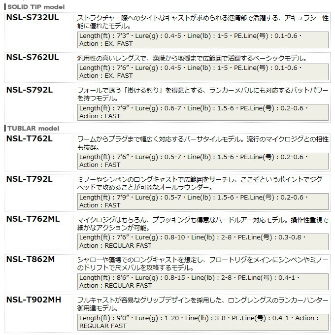 楽天市場 取り寄せ商品 メジャークラフト エヌワン N One Nsl T862m メバル カテゴリー チューブラーモデル メバリングロッド ライトゲーム Majorcraft つり具のマルニシ楽天市場店