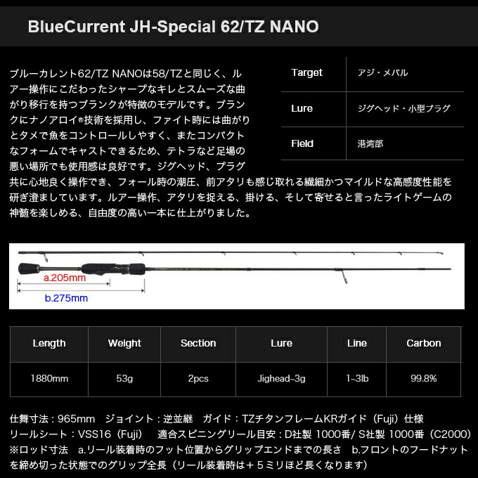 楽天市場 5 ヤマガブランクス ブルーカレント Bluecurrent Jh Special 62 Tz Nano 17年追加モデル スピニングモデル アジング メバリング ロッド 釣り竿 Yamaga Blanks ジグヘッドスペシャル 山鹿 つり具のマルニシ楽天市場店