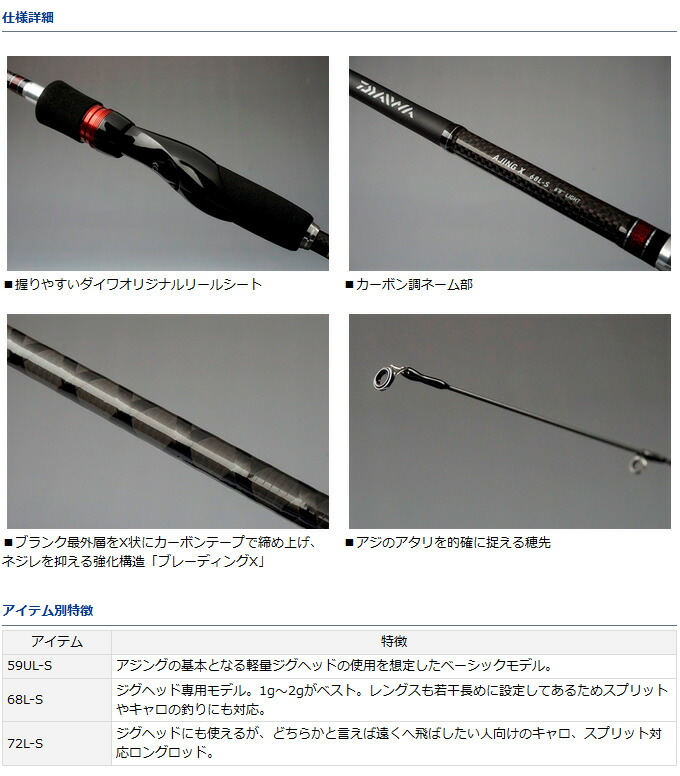楽天市場 5 ダイワ アジング X 68l S 16年モデル アジング ソルトルアー ライトゲーム ロッド Daiwa Ajing X つり具のマルニシ楽天市場店 楽天市場 5 ダイワ アジング X 68l S 16年モデル アジング ソルトルアー ライトゲーム ロッド Daiwa Ajing X つり具のマルニシ楽天市場店