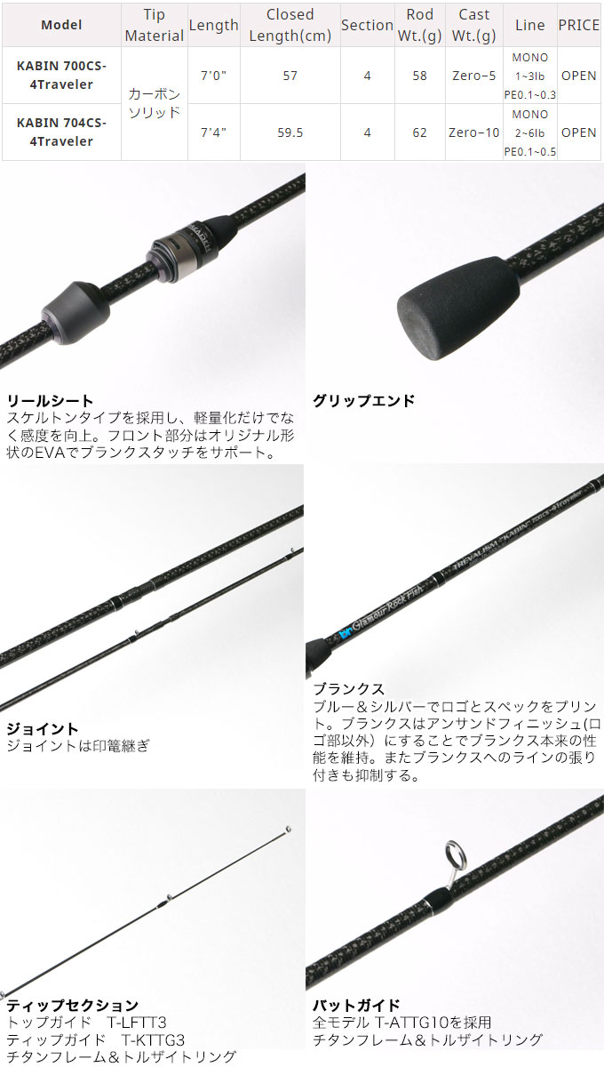 楽天市場 C 取り寄せ商品 送料無料 ブリーデン Glamour Rock Fish Trevalism Kabin 704cs 4traveler カーボンソリッドティップ 4ピースコンパクトロッド アジングロッド 17年モデル グラマーロックフィッシュ トレバリズム キャビン つり具のマルニシ楽天市場店