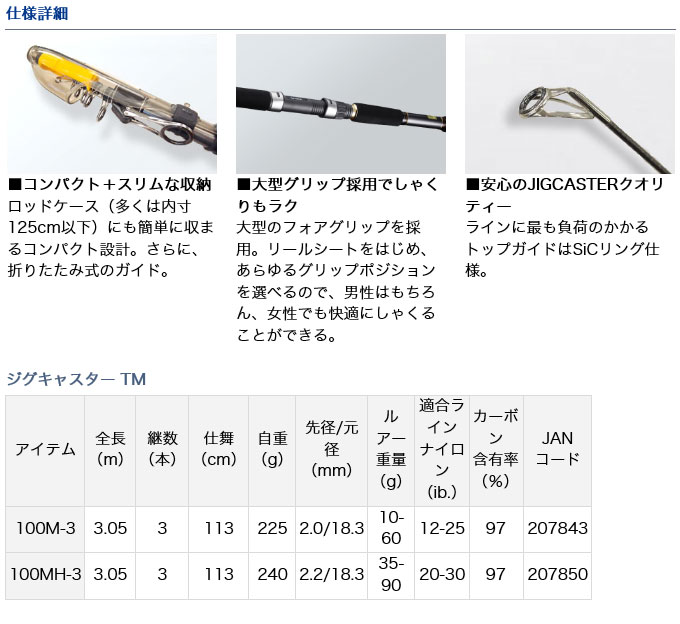 楽天市場 5 目玉商品 ダイワ ジグ キャスター Tm 100mh 3 18年モデル ショアジギングロッド 1s6a1l7e Rod つり具のマルニシ楽天市場店