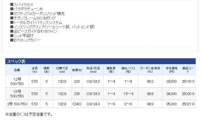 最終値下げ❗️シマノ BB-X Special 1.2 485-520SZ+spbgp44.ru