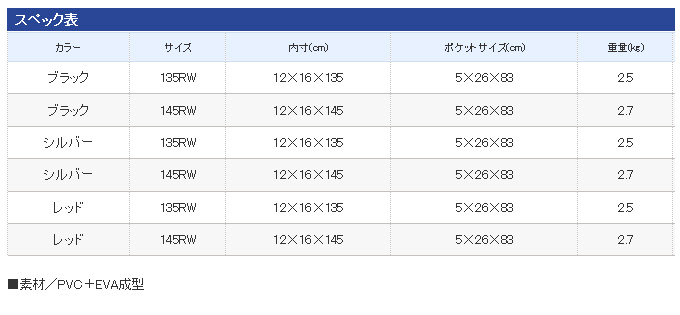 速達メール便送料無料 シマノ Rod Case Xt Advance Wide Rc 114m サイズ 135rw 竿ケース 竿袋 ロッドケース アドバンス ワイド Sale 公式通販 Www Aquapark Mk