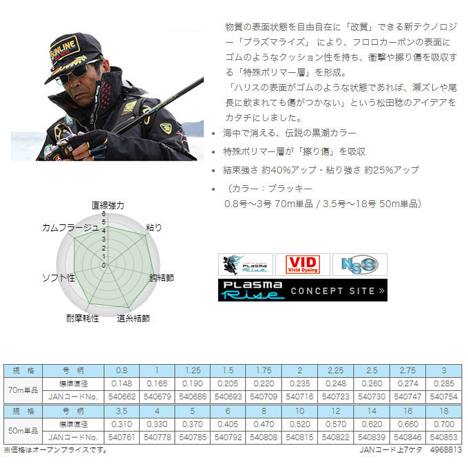 お買得 6 サンライン NEW トルネード松田スペシャル ブラックストリーム 14号 50m eztudia.com