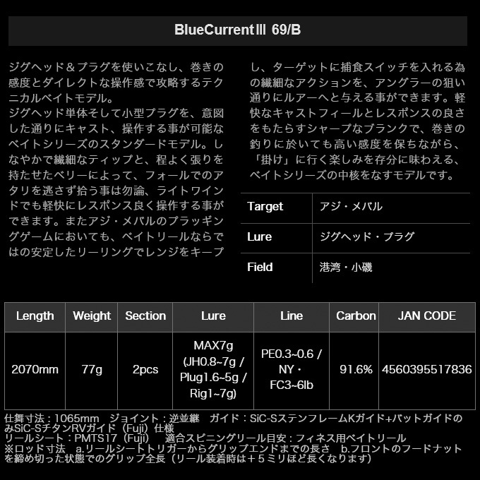 最適な在庫材料 5 ヤマガブランクス ブルーカレント3 Bluecurrent Iii 69 B ベイトモデル 年モデル アジングロッド メバリングロッド ライトゲームロッド 釣り竿 納得できる割引返品ok