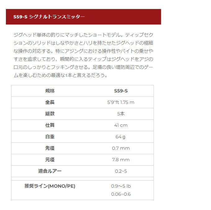 注目 5 ゼスタ ブラックスター ソリッド セカンドジェネレーション