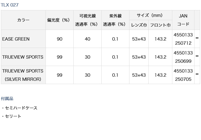 2021年激安 c ダイワ TLX 027 トゥルービュースポーツ TVS 偏光グラス サングラス 2022年モデル EASE GREEN  fucoa.cl