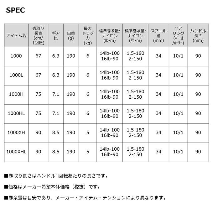 5)ダイワ STEEZ (スティーズ) (左ハンドル) A 2023年モデル II TW