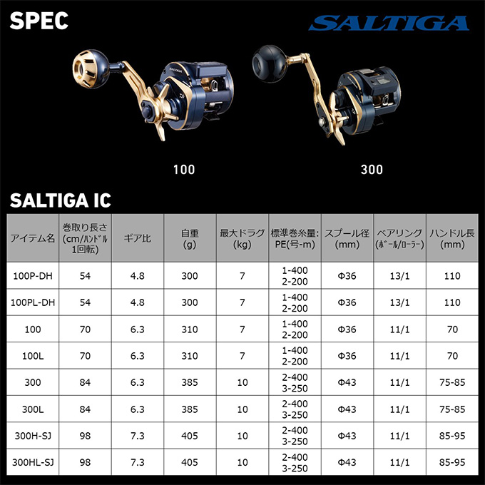 73％以上節約 5 ダイワ 21 ソルティガ IC 300L 左ハンドル 2021年