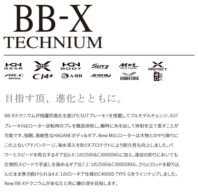 5)シマノ 21 BB-X 2021年モデル テクニウム R (右ハンドル) C3000DXXG