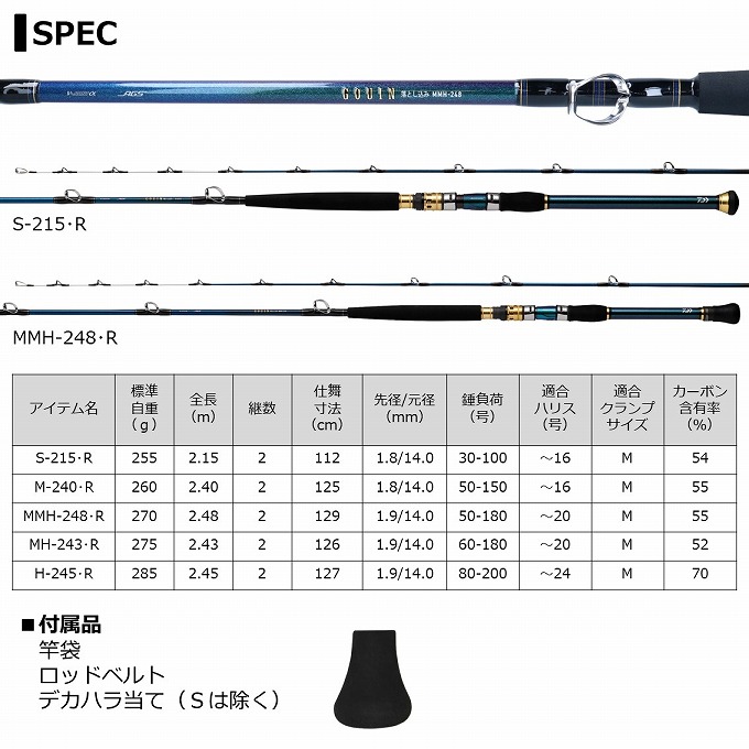 C ダイワ 21 ゴウイン落とし込み R S 215 船竿 ロッド 21年モデル 格安店