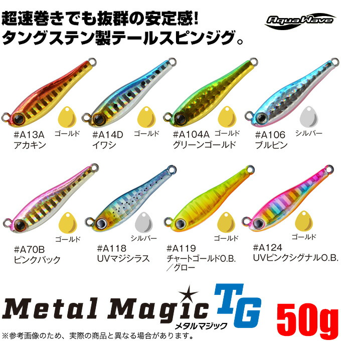 楽天市場】【一部期間限定セール】アクアウェーブ(Aqua Wave