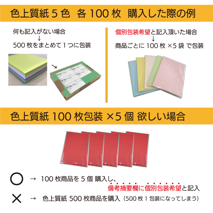 業務用30セット) 大王製紙 再生色画用紙/工作用紙 〔八つ切り 100枚〕 きんぎょ(あか)