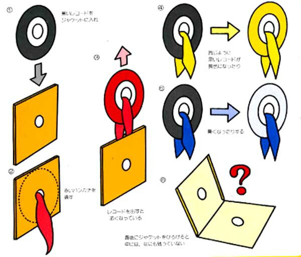 希少・入手困難】 スーパーシェイカー テンヨー 廃盤 バー マジック