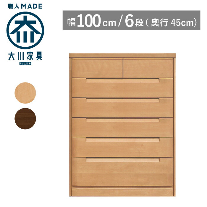 ブランド名謂われ因縁