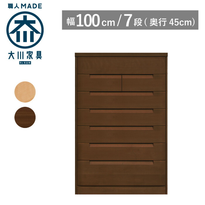 ブランド名謂われ因縁