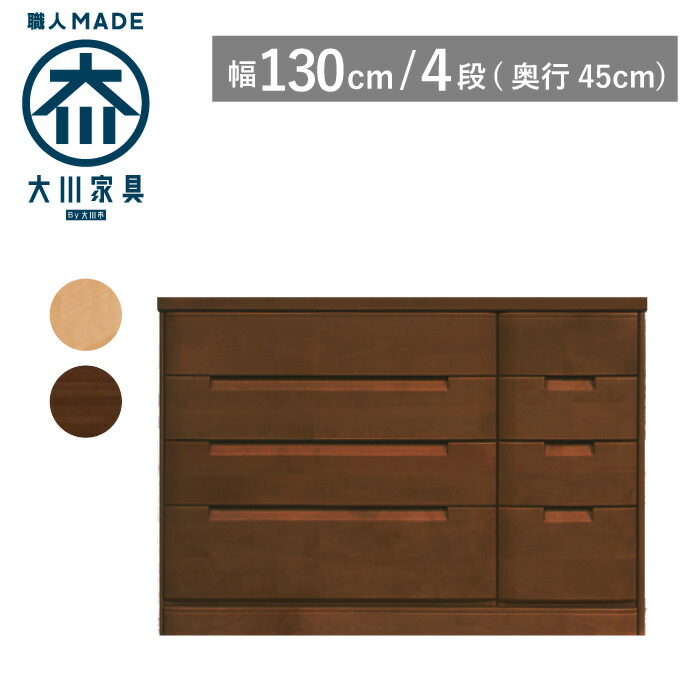 ブランド名謂われ因縁