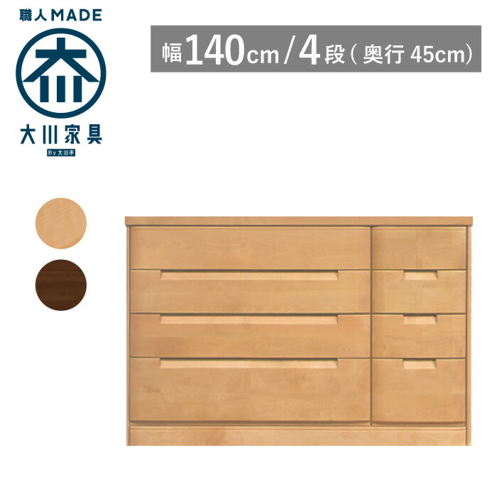 ブランド名謂われ因縁