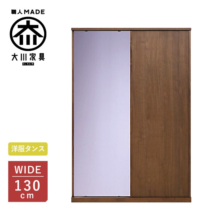 ブランド名謂われ因縁
