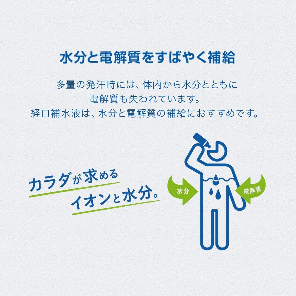 楽天市場 経口補水液 アクエリアス 500ml 24本 賞味期限21 6 30 熱中症 対策 ペットボトル コカ コーラ コカコーラ 送料無料 一部エリア除く 養鼈園 楽天市場店