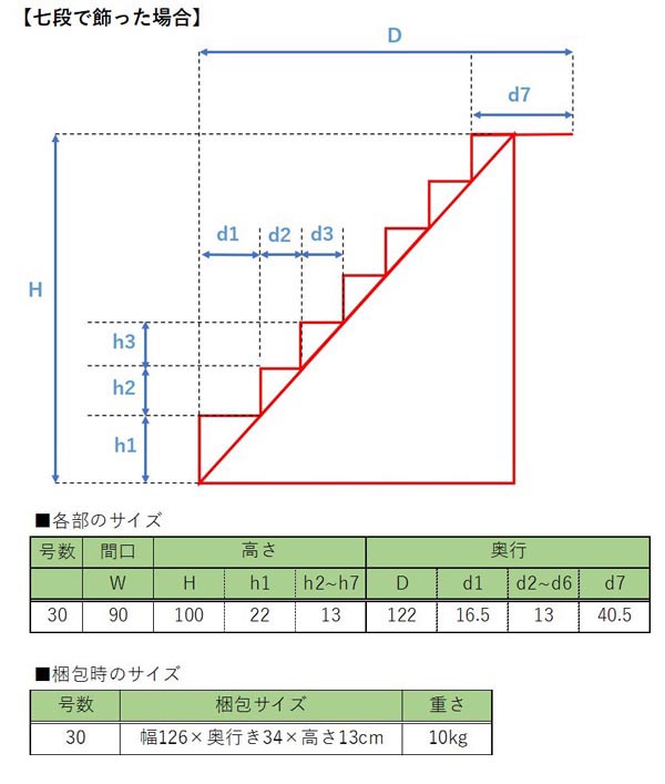 メーカー直送 代金引換不可 ひな段 30号 間口90cm 間口90cm 七段 三段兼用 スチール製 ひな壇 雛段 虹 代引き不可 メーカー直送 雛人形用 ひな段 雛段 簡単組立 Hn Ys Nj30 7 人形の丸富